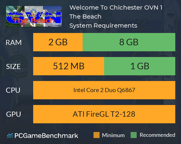 Welcome To... Chichester OVN 1 : The Beach System Requirements PC Graph - Can I Run Welcome To... Chichester OVN 1 : The Beach