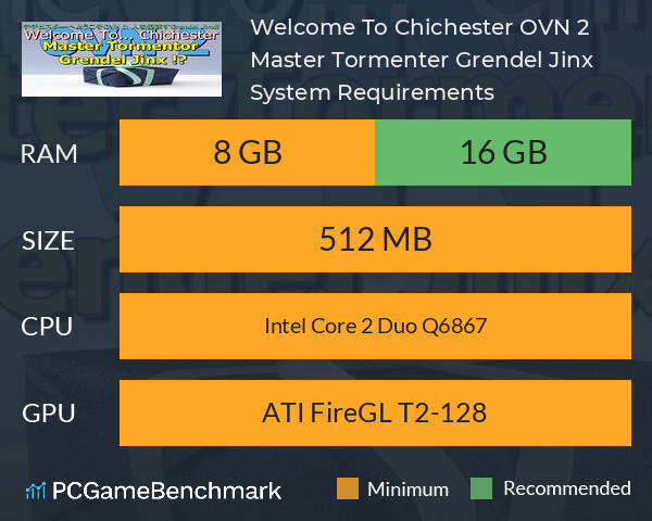 Welcome To... Chichester OVN 2 : Master Tormenter Grendel Jinx !? System Requirements PC Graph - Can I Run Welcome To... Chichester OVN 2 : Master Tormenter Grendel Jinx !?