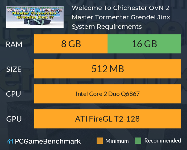 Welcome To... Chichester OVN 2 : Master Tormenter Grendel Jinx !? System Requirements PC Graph - Can I Run Welcome To... Chichester OVN 2 : Master Tormenter Grendel Jinx !? Welcome To... Chichester OVN 2 : Master Tormenter Grendel Jinx !? System Requirements PC Graph - Can I Run Welcome To... Chichester OVN 2 : Master Tormenter Grendel Jinx !?