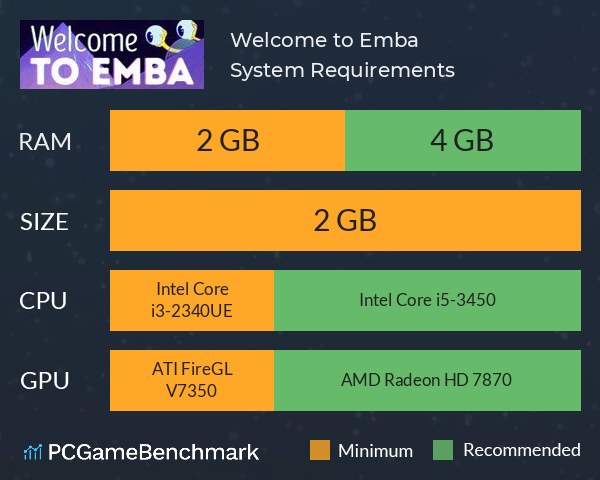 Welcome to Emba System Requirements PC Graph - Can I Run Welcome to Emba Welcome to Emba System Requirements PC Graph - Can I Run Welcome to Emba