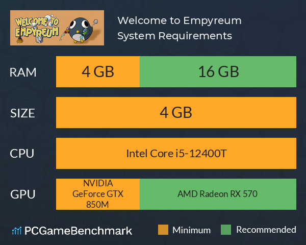 Welcome to Empyreum System Requirements PC Graph - Can I Run Welcome to Empyreum Welcome to Empyreum System Requirements PC Graph - Can I Run Welcome to Empyreum