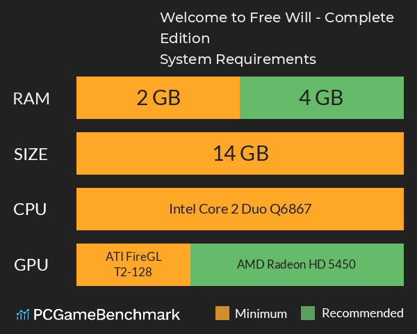 Welcome to Free Will - Complete Edition System Requirements PC Graph - Can I Run Welcome to Free Will - Complete Edition