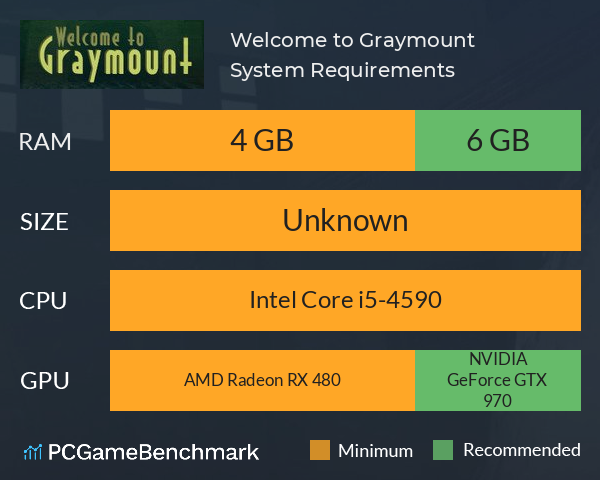 Welcome to Graymount System Requirements PC Graph - Can I Run Welcome to Graymount Welcome to Graymount System Requirements PC Graph - Can I Run Welcome to Graymount