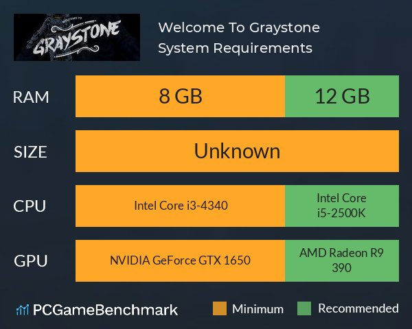 Welcome To Graystone System Requirements PC Graph - Can I Run Welcome To Graystone Welcome To Graystone System Requirements PC Graph - Can I Run Welcome To Graystone