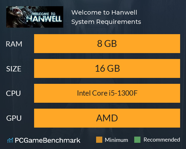 Welcome to Hanwell System Requirements PC Graph - Can I Run Welcome to Hanwell