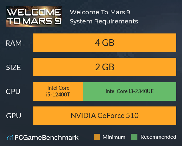 Welcome To Mars 9 System Requirements PC Graph - Can I Run Welcome To Mars 9 Welcome To Mars 9 System Requirements PC Graph - Can I Run Welcome To Mars 9