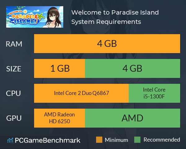 Welcome to Paradise Island System Requirements PC Graph - Can I Run Welcome to Paradise Island Welcome to Paradise Island System Requirements PC Graph - Can I Run Welcome to Paradise Island