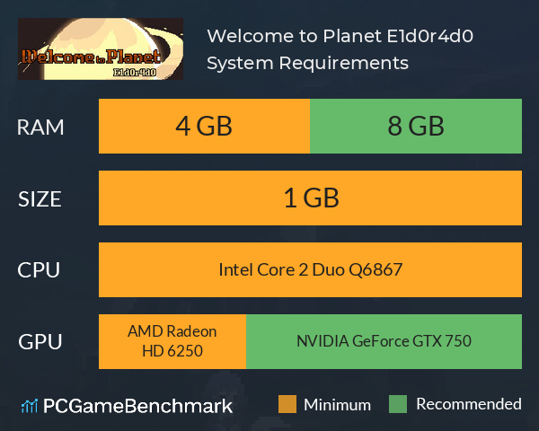 Welcome to Planet E1d0r4d0! System Requirements PC Graph - Can I Run Welcome to Planet E1d0r4d0!