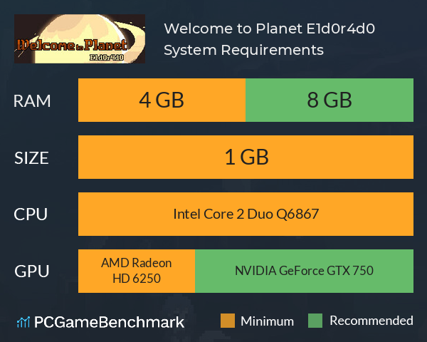 Welcome to Planet E1d0r4d0! System Requirements PC Graph - Can I Run Welcome to Planet E1d0r4d0! Welcome to Planet E1d0r4d0! System Requirements PC Graph - Can I Run Welcome to Planet E1d0r4d0!