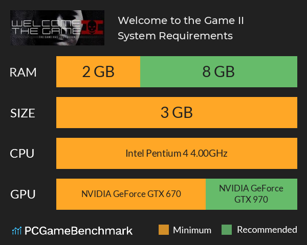 Welcome to the Game II System Requirements PC Graph - Can I Run Welcome to the Game II