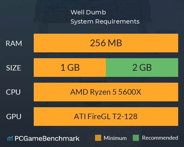 Well Dumb System Requirements PC Graph - Can I Run Well Dumb Well Dumb System Requirements PC Graph - Can I Run Well Dumb