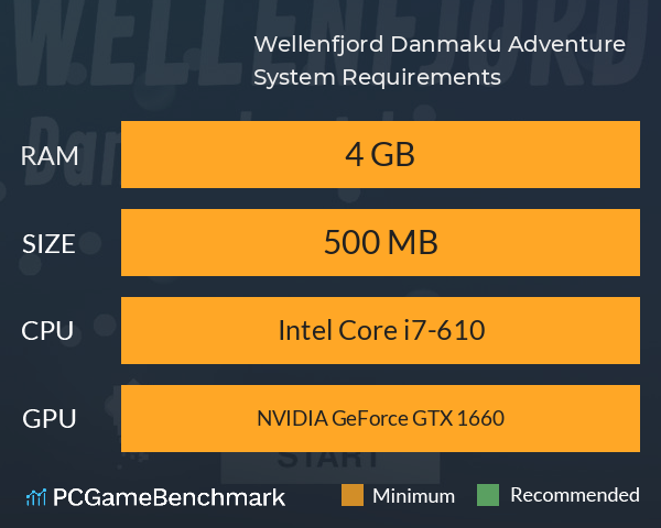 Wellenfjord Danmaku Adventure System Requirements PC Graph - Can I Run Wellenfjord Danmaku Adventure Wellenfjord Danmaku Adventure System Requirements PC Graph - Can I Run Wellenfjord Danmaku Adventure