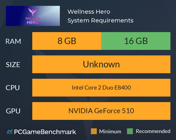 Wellness Hero System Requirements PC Graph - Can I Run Wellness Hero