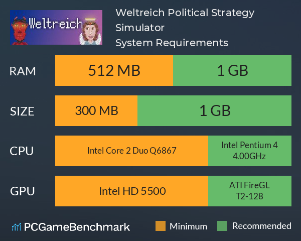Weltreich: Political Strategy Simulator System Requirements PC Graph - Can I Run Weltreich: Political Strategy Simulator