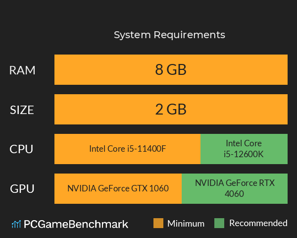文庙满庭雪 System Requirements PC Graph - Can I Run 文庙满庭雪 文庙满庭雪 System Requirements PC Graph - Can I Run 文庙满庭雪