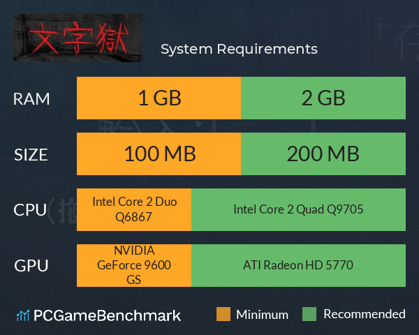 文字獄 System Requirements PC Graph - Can I Run 文字獄 文字獄 System Requirements PC Graph - Can I Run 文字獄