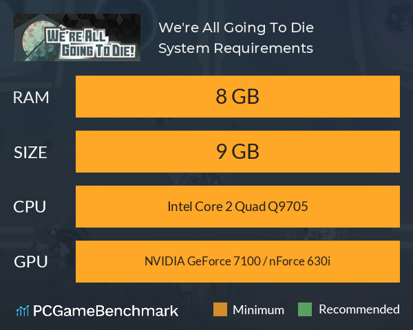 We're All Going To Die System Requirements PC Graph - Can I Run We're All Going To Die We're All Going To Die System Requirements PC Graph - Can I Run We're All Going To Die
