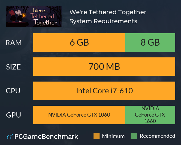 We're Tethered Together System Requirements PC Graph - Can I Run We're Tethered Together We're Tethered Together System Requirements PC Graph - Can I Run We're Tethered Together