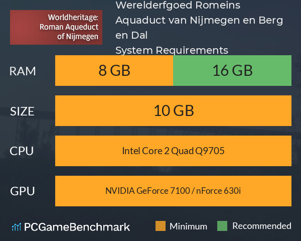 Werelderfgoed: Romeins Aquaduct van Nijmegen en Berg en Dal System Requirements PC Graph - Can I Run Werelderfgoed: Romeins Aquaduct van Nijmegen en Berg en Dal Werelderfgoed: Romeins Aquaduct van Nijmegen en Berg en Dal System Requirements PC Graph - Can I Run Werelderfgoed: Romeins Aquaduct van Nijmegen en Berg en Dal