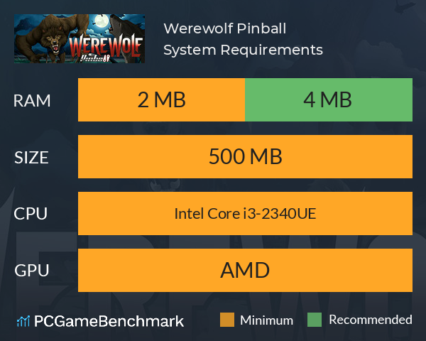 Werewolf Pinball System Requirements PC Graph - Can I Run Werewolf Pinball Werewolf Pinball System Requirements PC Graph - Can I Run Werewolf Pinball