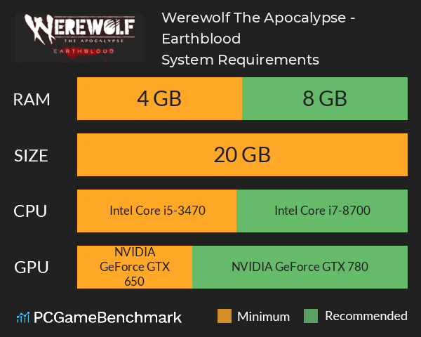 Werewolf: The Apocalypse - Earthblood System Requirements PC Graph - Can I Run Werewolf: The Apocalypse - Earthblood