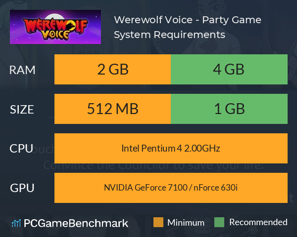 Werewolf Voice - Party Game System Requirements PC Graph - Can I Run Werewolf Voice - Party Game