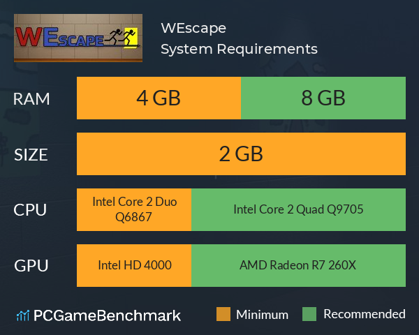WEscape System Requirements PC Graph - Can I Run WEscape