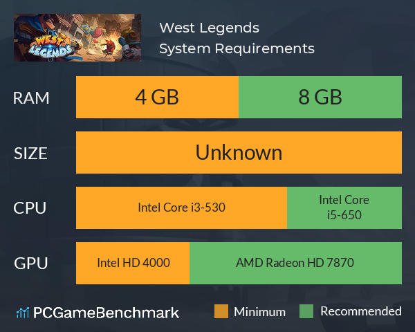 West Legends System Requirements PC Graph - Can I Run West Legends West Legends System Requirements PC Graph - Can I Run West Legends