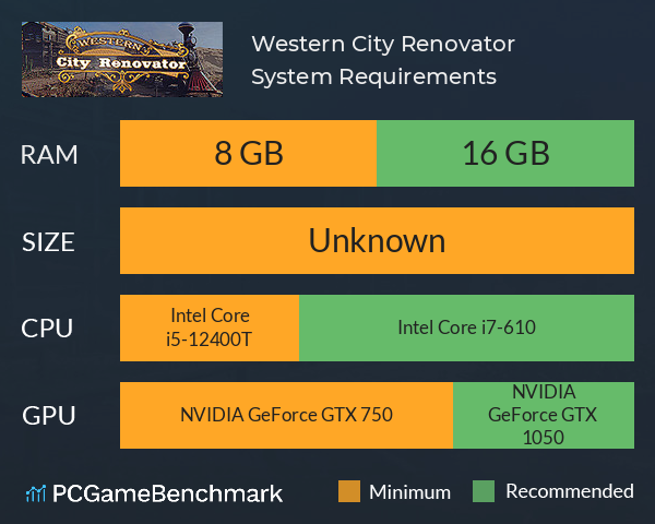 Western City Renovator System Requirements PC Graph - Can I Run Western City Renovator Western City Renovator System Requirements PC Graph - Can I Run Western City Renovator