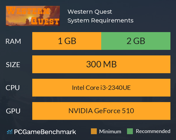 Western Quest System Requirements PC Graph - Can I Run Western Quest Western Quest System Requirements PC Graph - Can I Run Western Quest