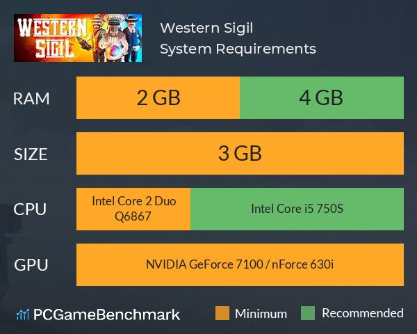 Western Sigil System Requirements PC Graph - Can I Run Western Sigil