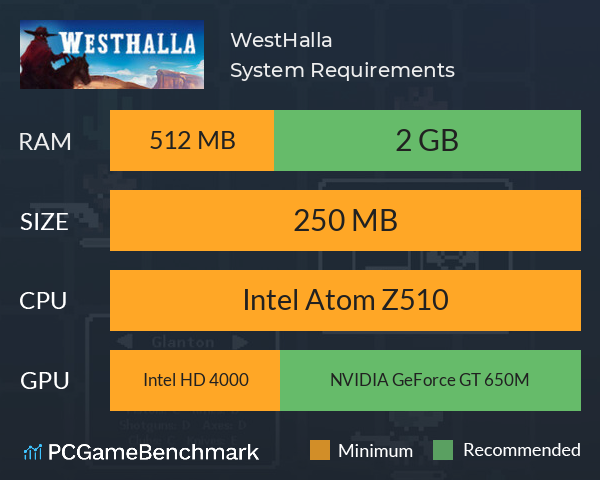 WestHalla System Requirements PC Graph - Can I Run WestHalla WestHalla System Requirements PC Graph - Can I Run WestHalla