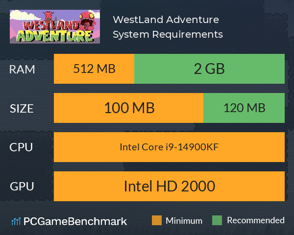 WestLand Adventure System Requirements PC Graph - Can I Run WestLand Adventure WestLand Adventure System Requirements PC Graph - Can I Run WestLand Adventure
