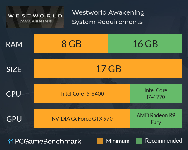 Westworld Awakening System Requirements PC Graph - Can I Run Westworld Awakening