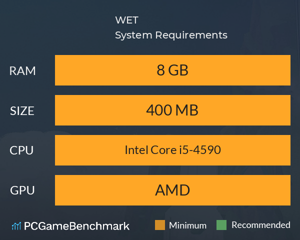 WET System Requirements PC Graph - Can I Run WET WET System Requirements PC Graph - Can I Run WET