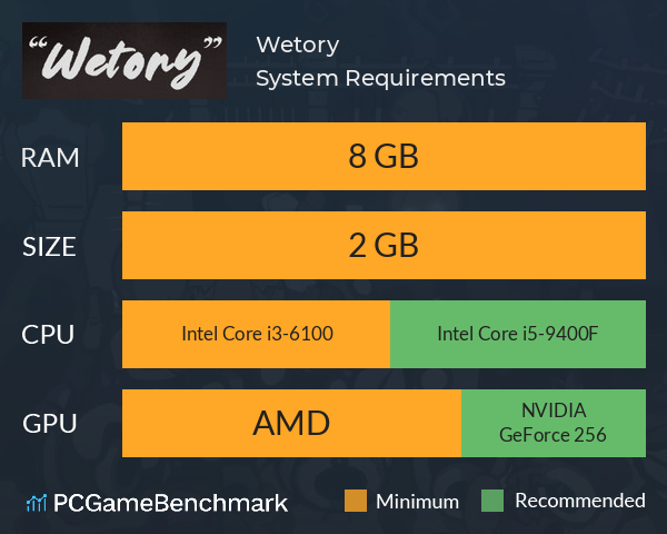 Wetory System Requirements PC Graph - Can I Run Wetory Wetory System Requirements PC Graph - Can I Run Wetory