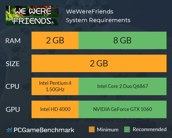 WeWereFriends System Requirements PC Graph - Can I Run WeWereFriends