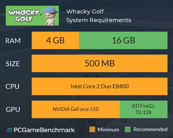 Whacky Golf System Requirements PC Graph - Can I Run Whacky Golf