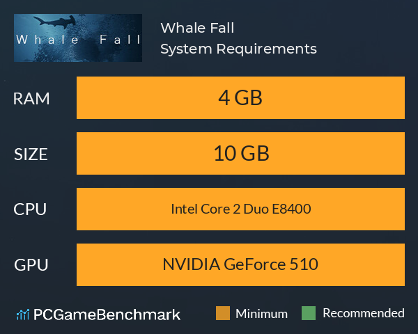 Whale Fall System Requirements PC Graph - Can I Run Whale Fall