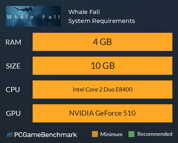 Whale Fall System Requirements PC Graph - Can I Run Whale Fall Whale Fall System Requirements PC Graph - Can I Run Whale Fall