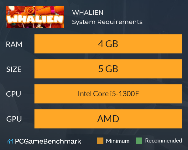 WHALIEN System Requirements PC Graph - Can I Run WHALIEN WHALIEN System Requirements PC Graph - Can I Run WHALIEN
