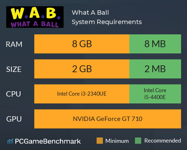 What A Ball System Requirements PC Graph - Can I Run What A Ball What A Ball System Requirements PC Graph - Can I Run What A Ball