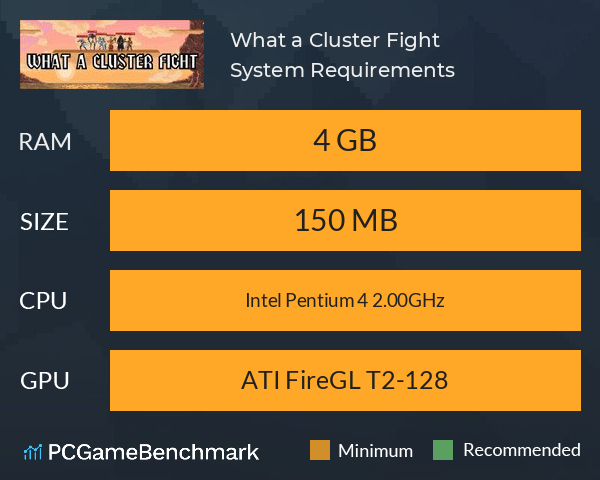What a Cluster Fight System Requirements PC Graph - Can I Run What a Cluster Fight What a Cluster Fight System Requirements PC Graph - Can I Run What a Cluster Fight