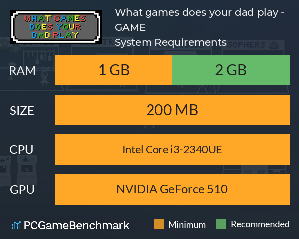 What games does your dad play - 你老豆玩乜GAME System Requirements PC Graph - Can I Run What games does your dad play - 你老豆玩乜GAME What games does your dad play - 你老豆玩乜GAME System Requirements PC Graph - Can I Run What games does your dad play - 你老豆玩乜GAME