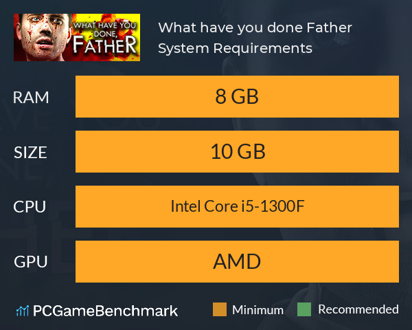 What have you done, Father? System Requirements PC Graph - Can I Run What have you done, Father? What have you done, Father? System Requirements PC Graph - Can I Run What have you done, Father?