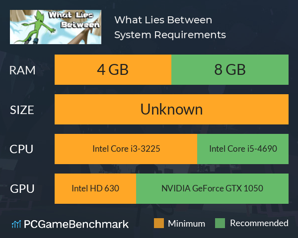 What Lies Between System Requirements PC Graph - Can I Run What Lies Between