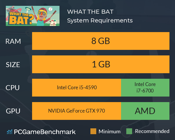 WHAT THE BAT? System Requirements PC Graph - Can I Run WHAT THE BAT?