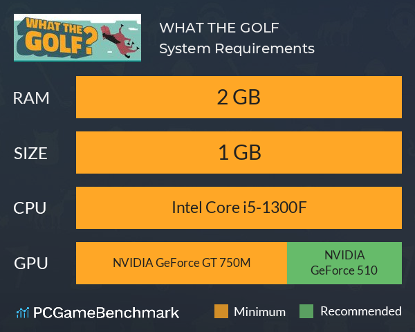 WHAT THE GOLF? System Requirements PC Graph - Can I Run WHAT THE GOLF?