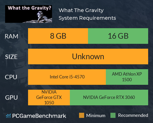 What The Gravity System Requirements PC Graph - Can I Run What The Gravity