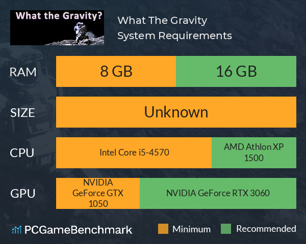 What The Gravity System Requirements PC Graph - Can I Run What The Gravity What The Gravity System Requirements PC Graph - Can I Run What The Gravity